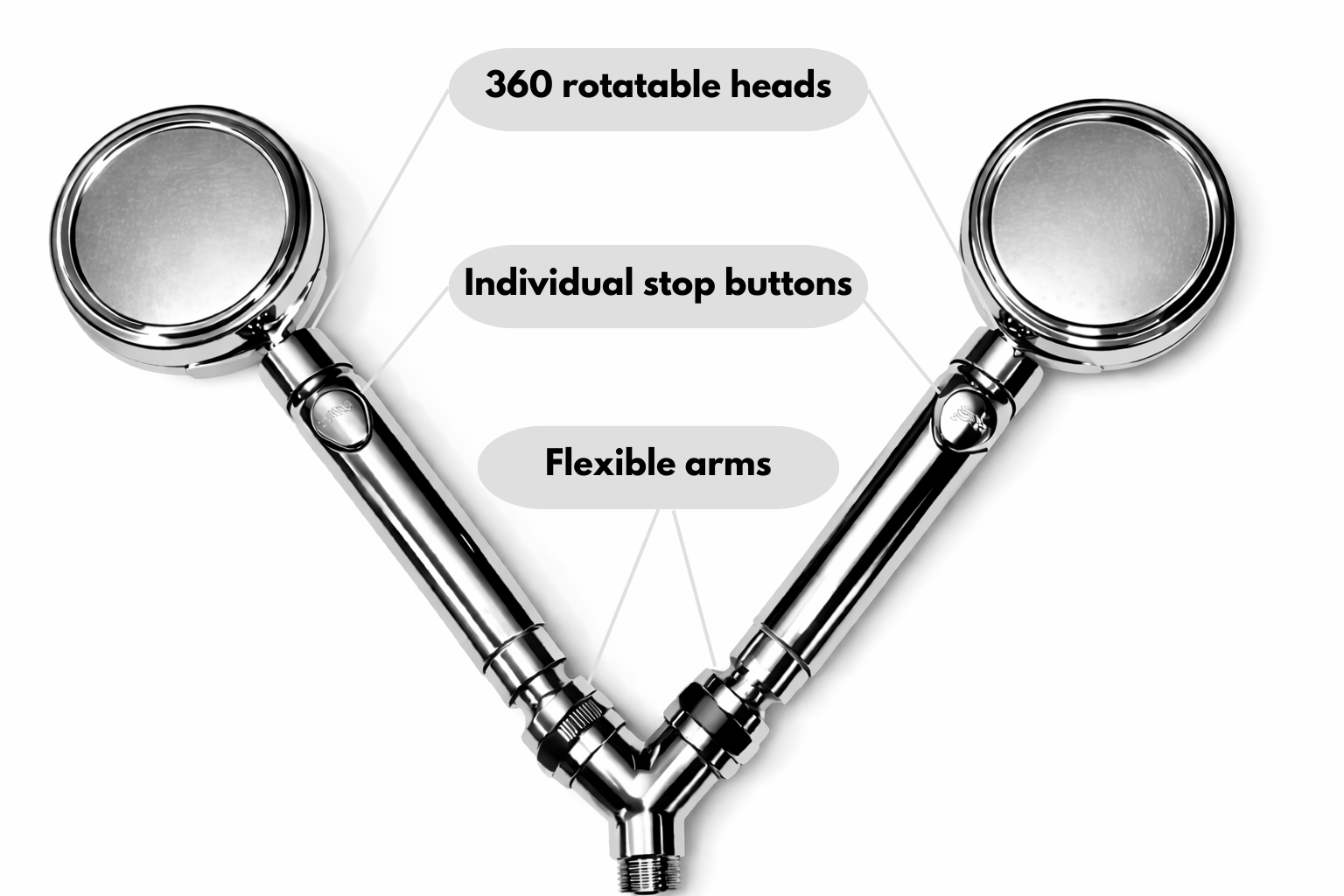 Love Shower Features - 360 rotatable heads, individual stop buttons, flexible arms